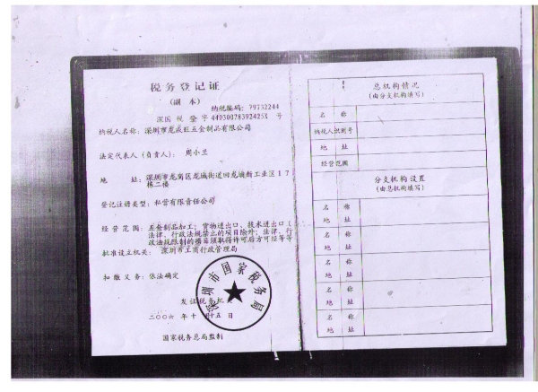 Organization code